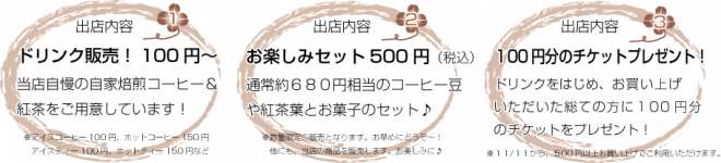 出展内容１　ドリンク販売！100円～ 当店自慢の自家焙煎コーヒー＆紅茶をご用意しています！　出店内容２　お楽しみセット500円（税込） 通常約６８０円相当のコーヒー豆　や紅茶葉とお菓子のセット♪　出店内容３　１00円分のチケットプレゼント！ ドリンクをはじめ、お買い上げいただいた総ての方に１00円分のチケットをプレゼント！